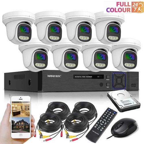 Cctv camera system - cctv, full
