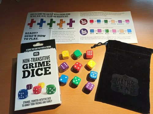 Grime dice non - grime,