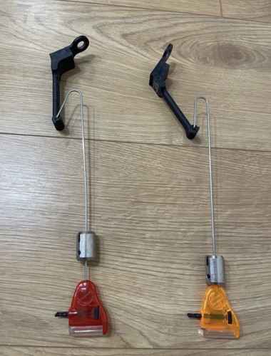 Fox swinger indicators - fox,