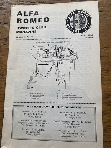 Alfa romeo vintage car owners - vintage,