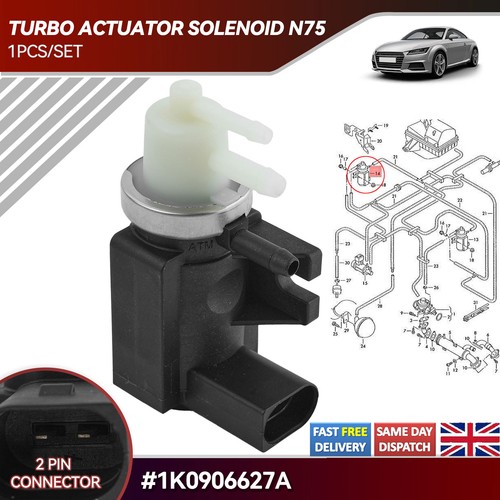 N75 turbo boost pressure - boost,