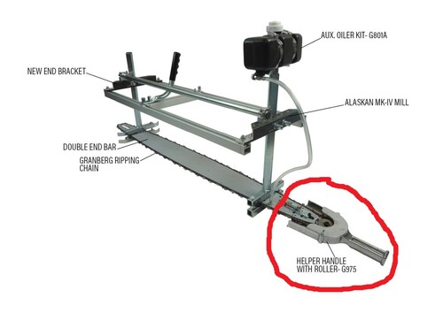 Granberg g975 helper handle - g975,