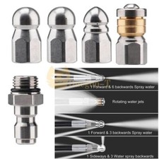 Sewer Jetter Nozzle for