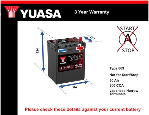 Battery fits honda - battery,