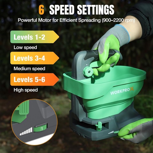Workprox grass seed - grass,
