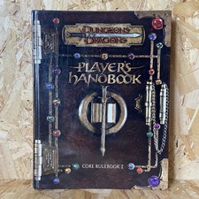 Dungeons & Dragons Players