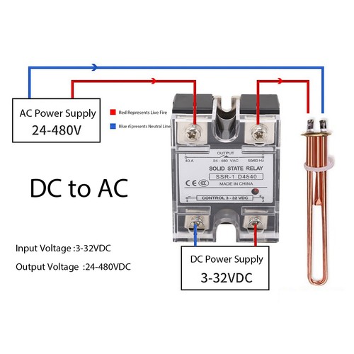 Solid state relay - state, ssr