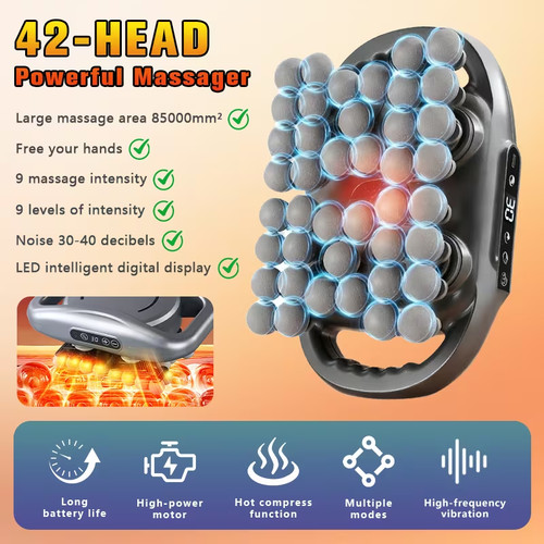 Head multifunctional - head,
