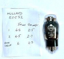 ECC32 Mullard Valve Tube