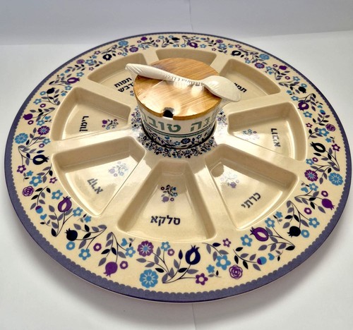Rosh hashanah seder plate - rosh,