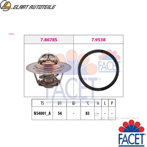 Thermostat coolant 8678 - thermostat,