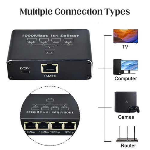 Network switch high - switch, 4