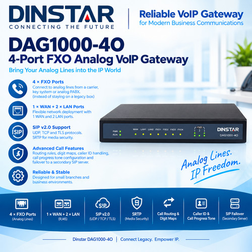 Dinstar dag1000 port - dinstar, dag1000-4o