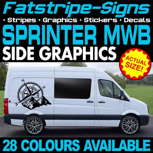 Fit mercedes sprinter mwb - to,