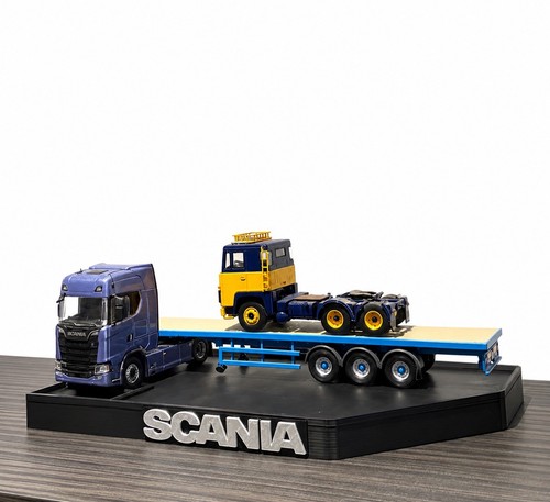 Model stand for - stand,