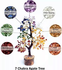 7 Chakra Crystal Tree Of Life