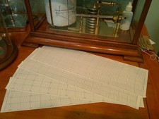 Barograph 4 x Sample CHARTS MILLIBARS & INCHES SUNDAY Start barometer clock