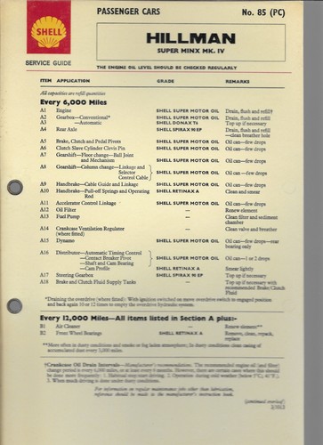 Shell lubrication chart - lubrication,