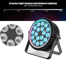 4-in-1 RGBW Colour 180W PAR