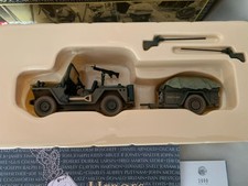 Corgi M151A1 'Mutt' Utility