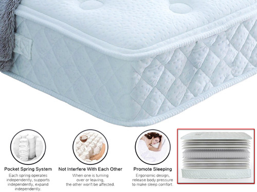 Adjustable electric beds - adjustable,