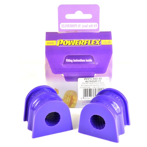 Powerflex for alfa romeo - powerflex,