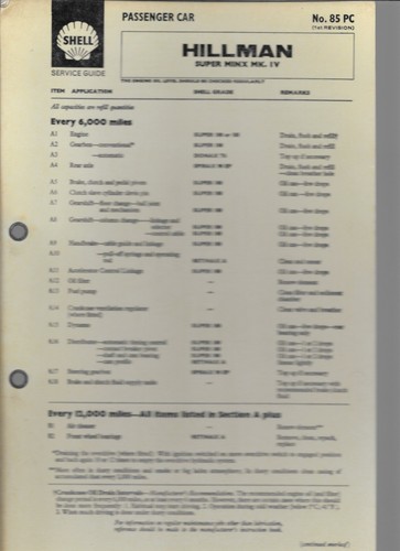 Shell lubrication chart - shell,