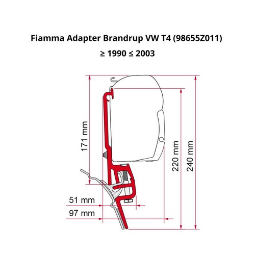 Fiamma kit brandrup f45 - fiamma,