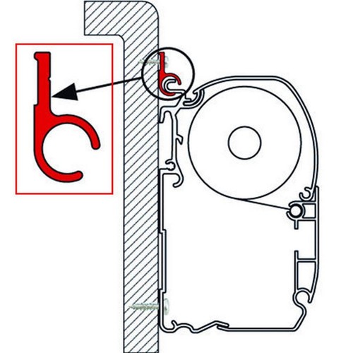 Fiamma rail for f35 f45 - fiamma,