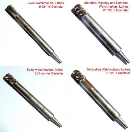 Watchmakers lathes headstock - watchmakers,
