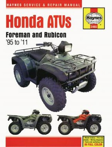 Repair manual guide - guide, honda