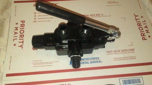 Gpm hydraulic log - gpm,