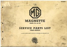 MG MAGNETTE ZA & ZB SERIES