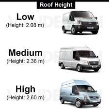 Ford Transit Roof Rack for