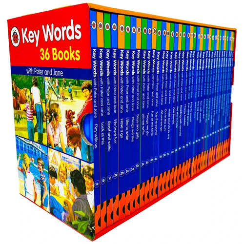 Key words with peter and - key,