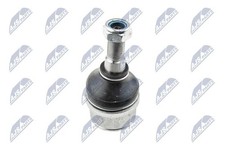 Genuine NTY Support/Guide