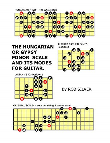 Hungarian gypsy minor scale - or,