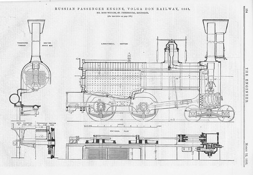 Russian passenger engine - passenger, of