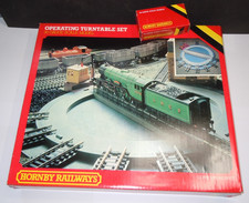 Hornby R.410 Operating