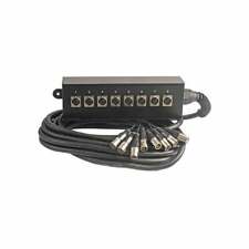 Pulse 8-Way XLR Multicore Stage Box