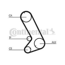 CONTINENTAL CTAM CT773K1 TIMING BELT SET FOR HONDA ROVER