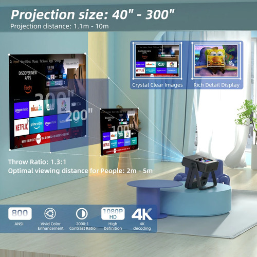 Portable projector 250in - portable, 30-250in