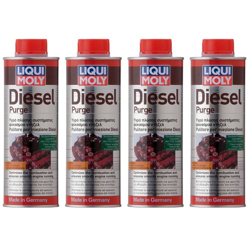 Liqui moly 1811 - moly, purge