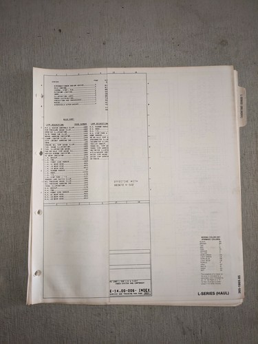 1985 ford ltl9000 - 1985,