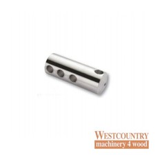 Robert Sorby ProEdge /