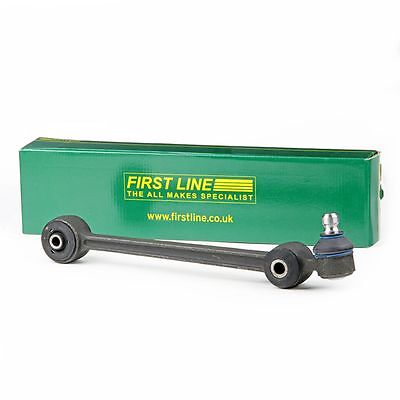Wheel suspension - wheel,