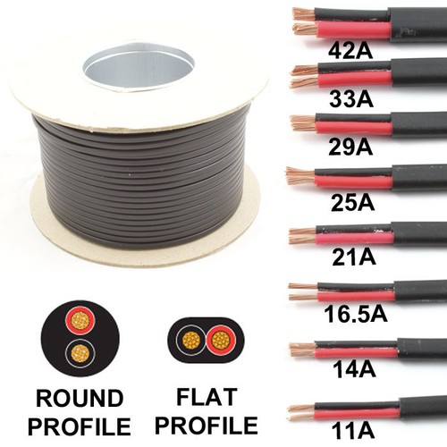 Round flat profile twin - profile, 2