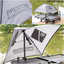 PRESTON INNOVATIONS OFFBOX