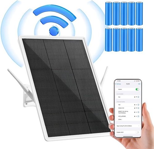 Secueye solar lte modem - secueye,