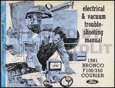 1981 Ford Electric Truck IN Manual F100 F150 F250 F350 BRONK